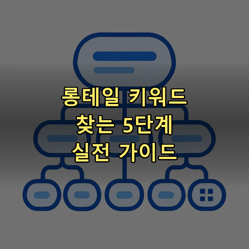 롱테일 키워드를 찾는 5단계 과정을 보여주는 플로우 다이어그램