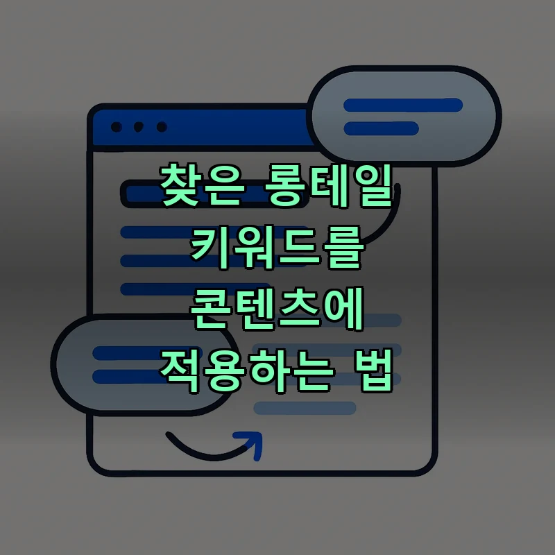 롱테일 키워드를 콘텐츠 각 영역에 배치하는 방법을 보여주는 다이어그램
