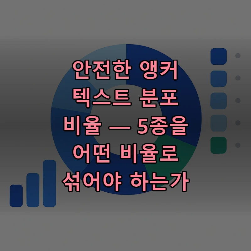 안전한 앵커 텍스트 분포 비율 도넛 차트 — Branded 30-50%, Naked URL 15-25%, Generic 10-20%, Partial 5-15%, Exact 1-5%
