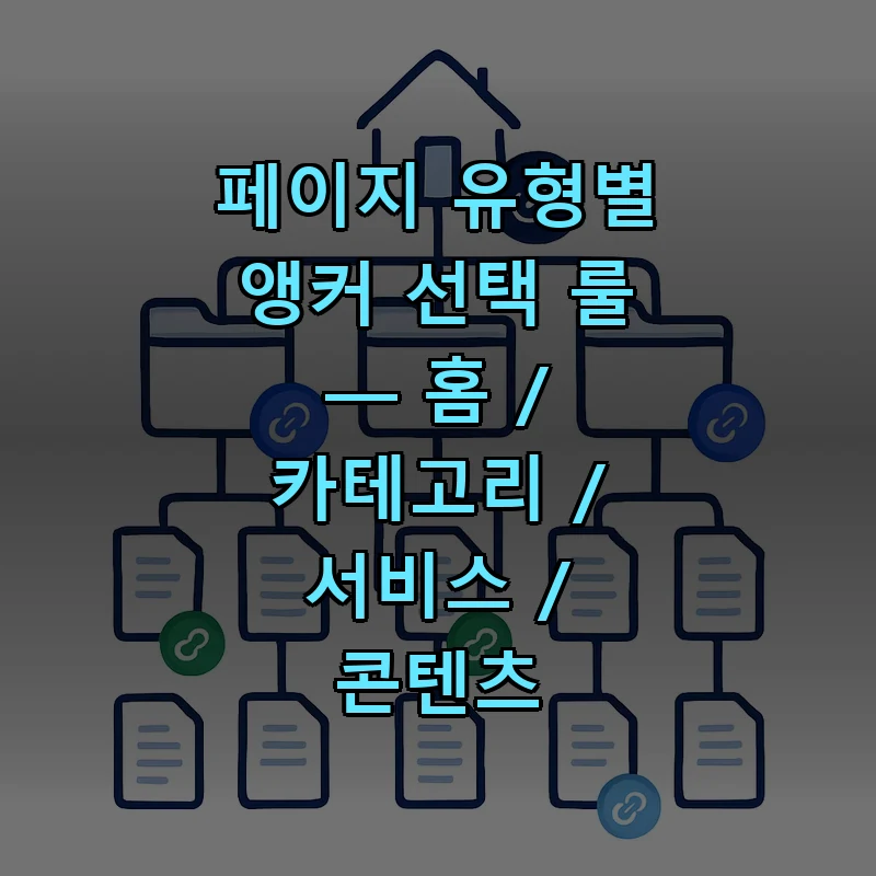 페이지 유형별 앵커 선택 룰 사이트맵 트리 — 홈, 카테고리, 서비스, 콘텐츠