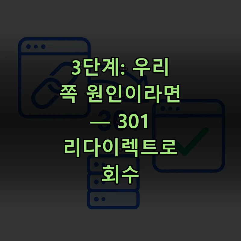 구 URL에서 신 URL로 301 리다이렉트를 걸어 link equity를 회수하는 흐름도