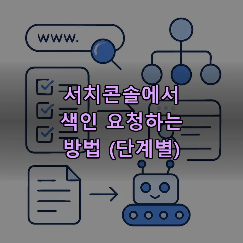 URL 검사 도구와 사이트맵 구조를 나타내는 색인 요청 과정 다이어그램