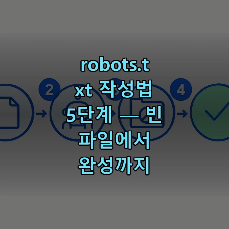 빈 파일에서 시작해 User-agent, Disallow, Sitemap을 추가하여 robots.txt를 완성하는 5단계 흐름도 - robots.txt 만들기