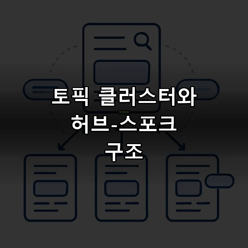 필러 페이지와 스포크 글이 양방향으로 연결된 토픽 클러스터 구조 일러스트