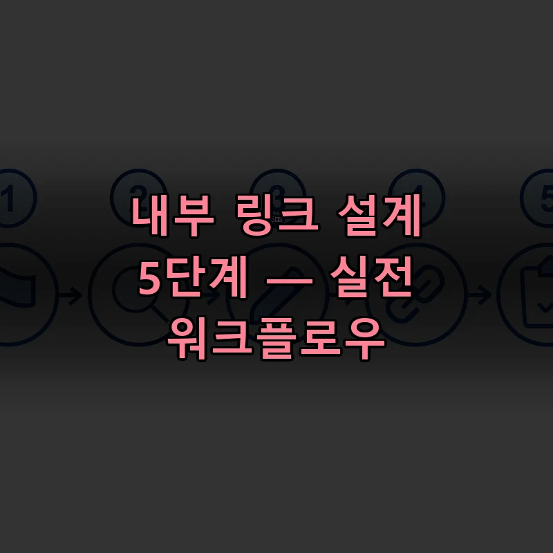 내부 링크 설계 5단계 워크플로우 일러스트
