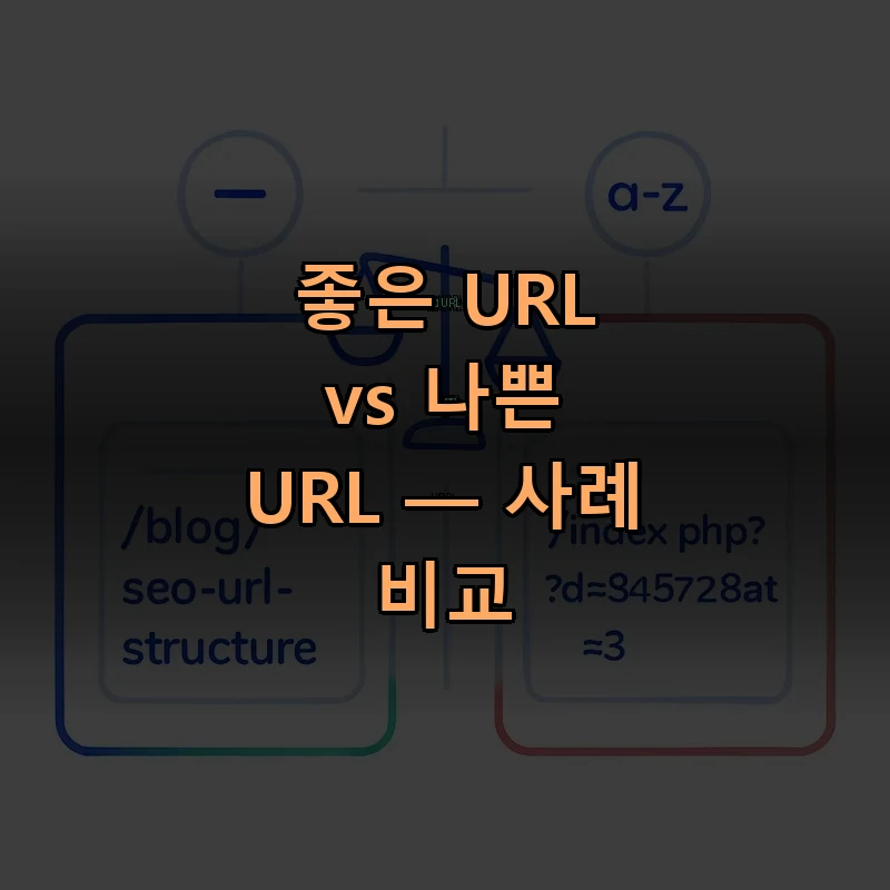좋은 URL 예시와 나쁜 URL 예시를 좌우로 배치하고 균형 저울로 비교한 일러스트