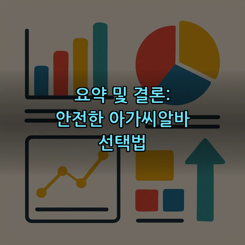 요약 및 결론: 안전한 아가씨알바 선택법