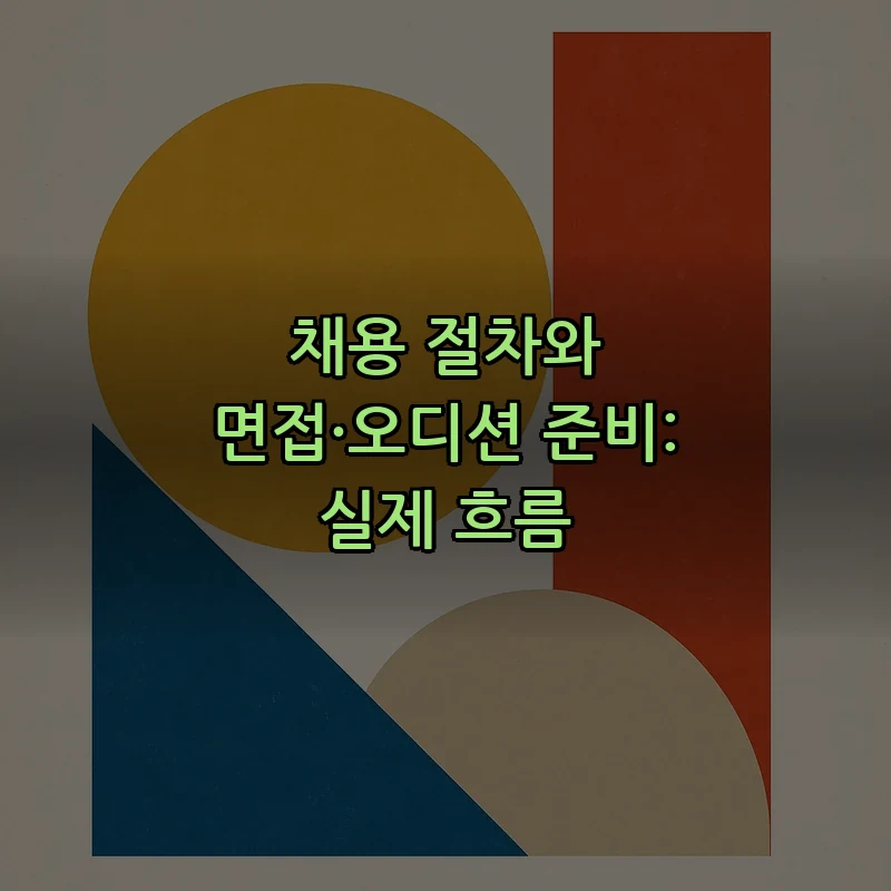 채용 절차와 면접·오디션 준비: 실제 흐름