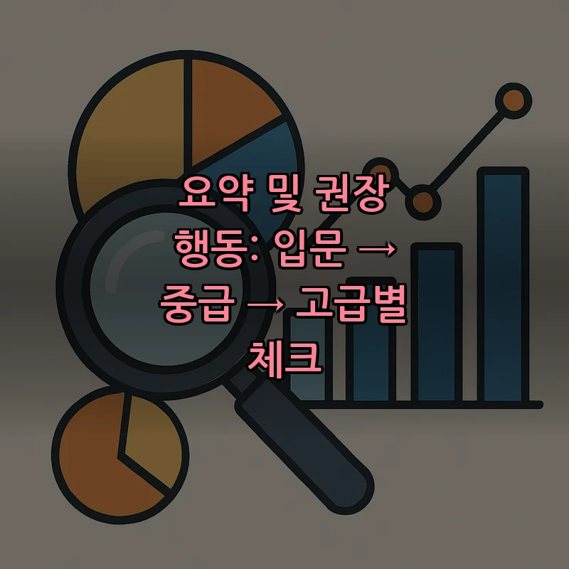 요약 및 권장 행동: 입문 → 중급 → 고급별 체크