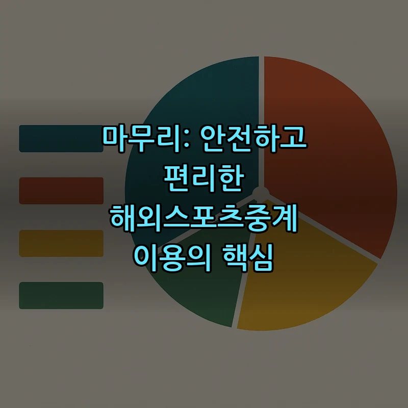 마무리: 안전하고 편리한 해외스포츠중계 이용의 핵심
