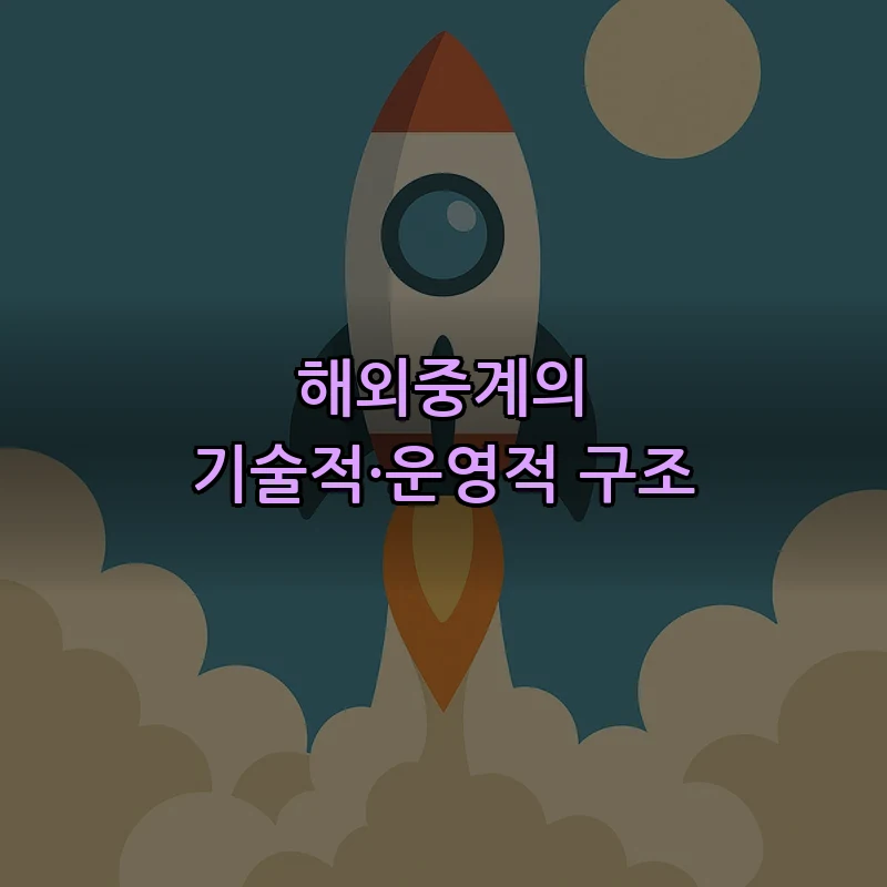 해외중계의 기술적·운영적 구조