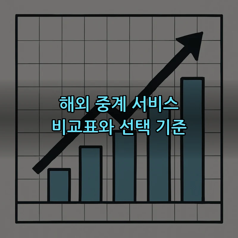해외 중계 서비스 비교표와 선택 기준