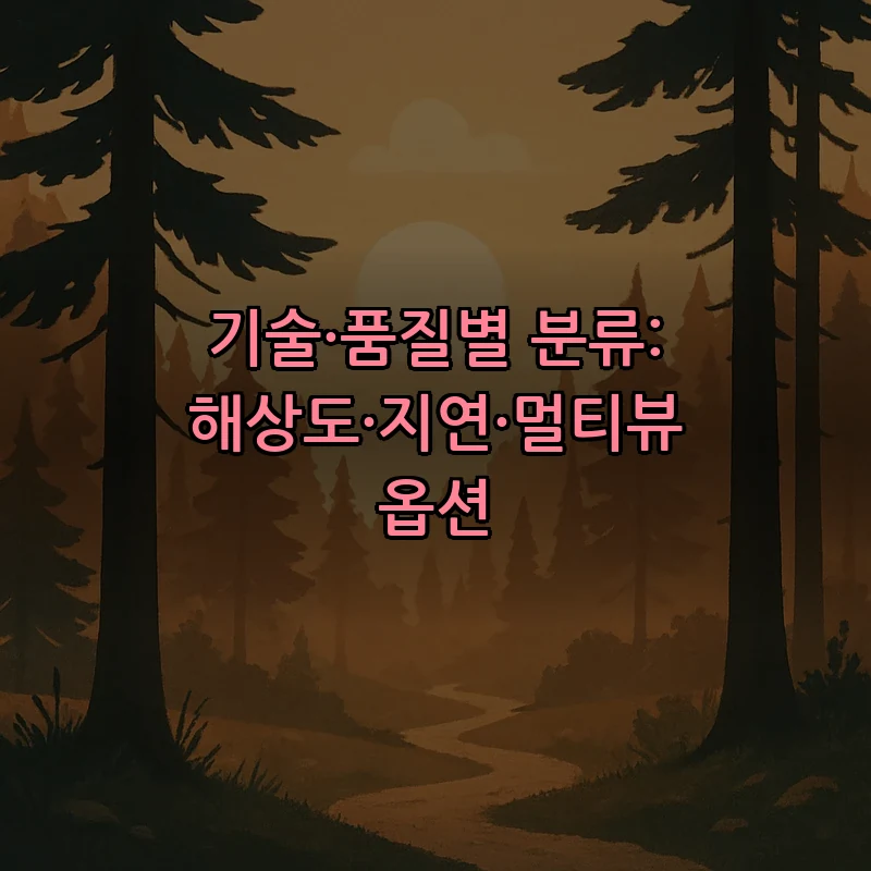 기술·품질별 분류: 해상도·지연·멀티뷰 옵션