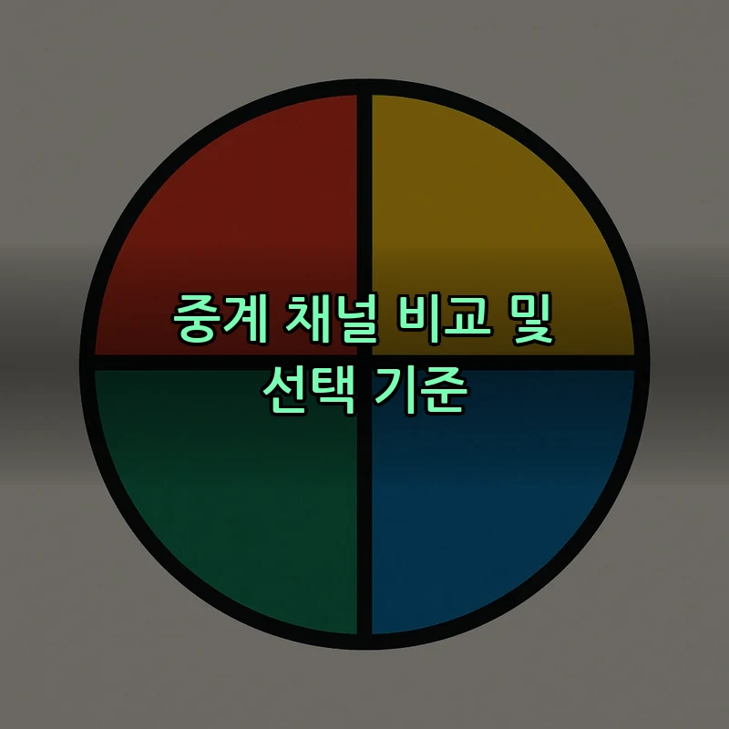 중계 채널 비교 및 선택 기준