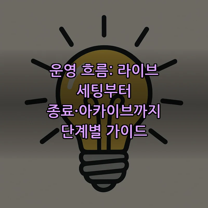 운영 흐름: 라이브 세팅부터 종료·아카이브까지 단계별 가이드