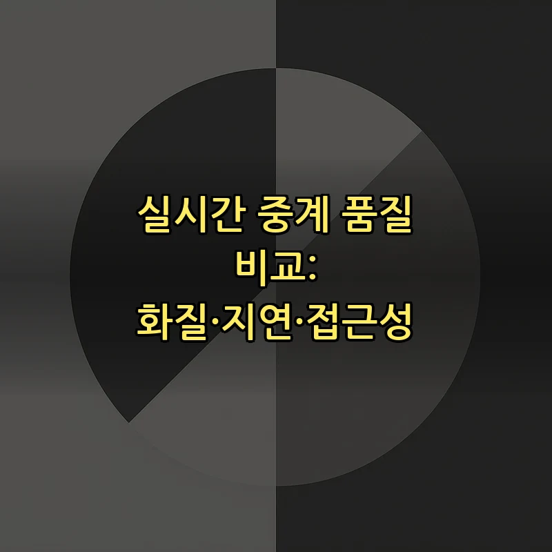 실시간 중계 품질 비교: 화질·지연·접근성
