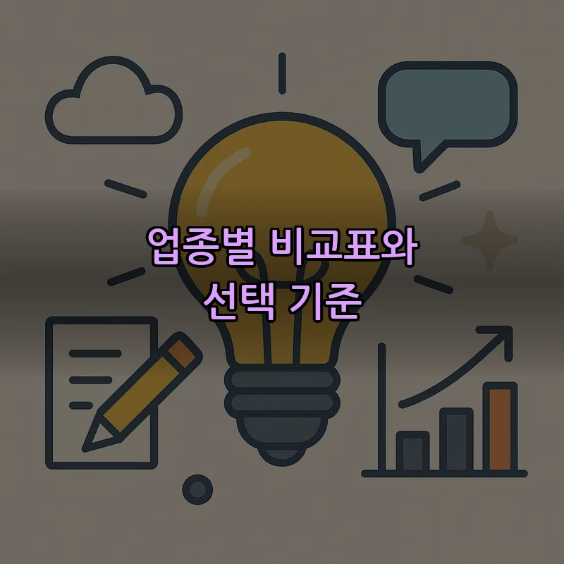 업종별 비교표와 선택 기준