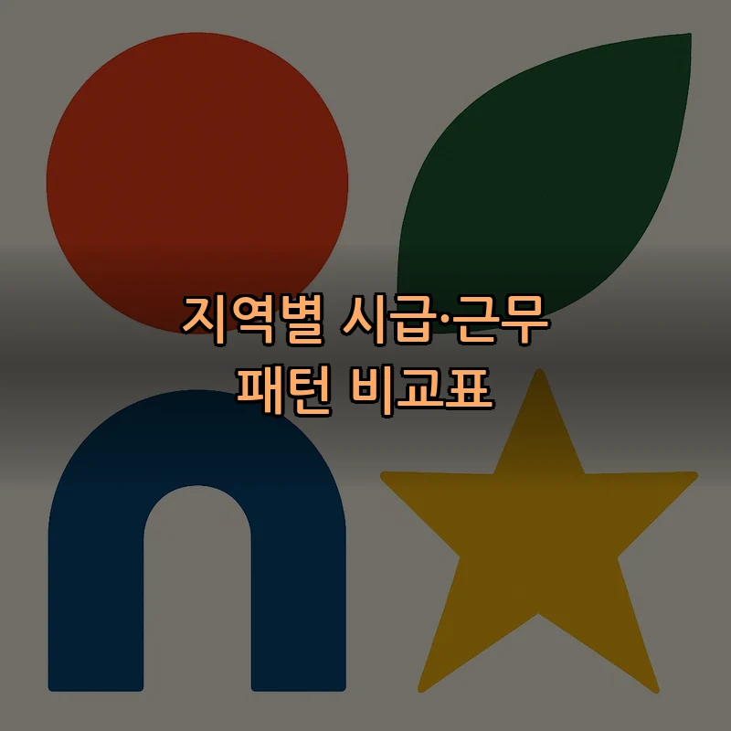 지역별 시급·근무 패턴 비교표