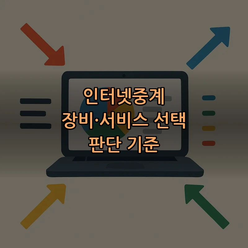 인터넷중계 장비·서비스 선택 판단 기준