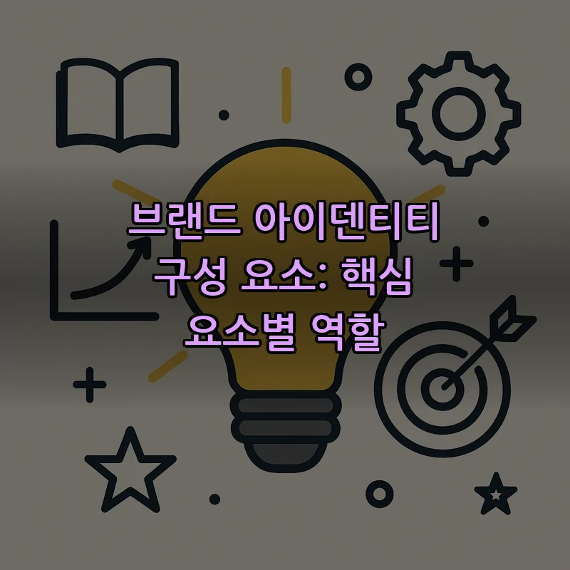 브랜드 아이덴티티 구성 요소: 핵심 요소별 역할