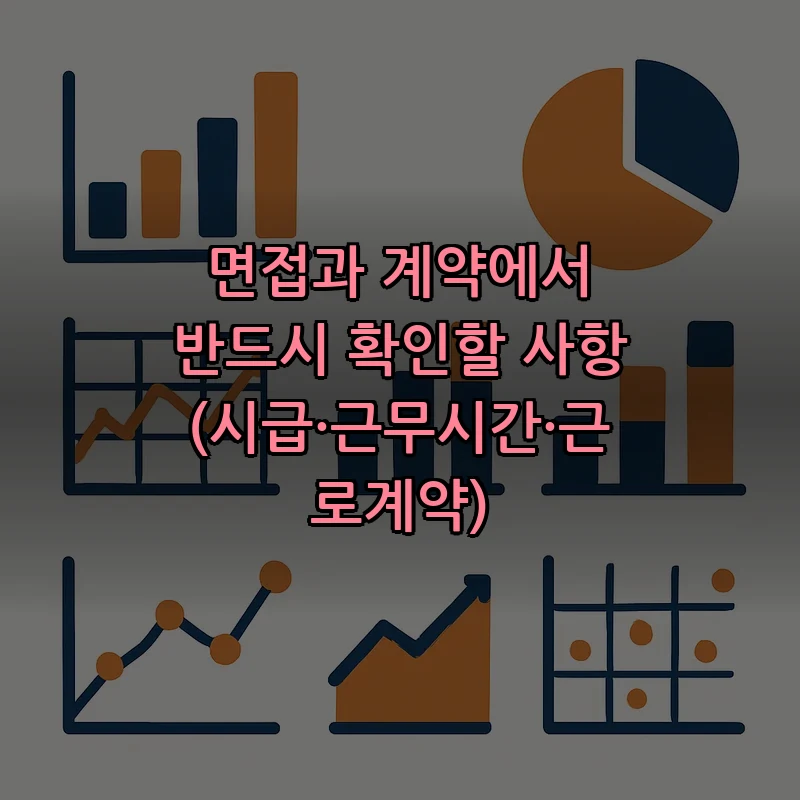면접과 계약에서 반드시 확인할 사항(시급·근무시간·근로계약)