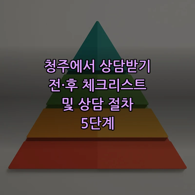 청주에서 상담받기 전·후 체크리스트 및 상담 절차 5단계