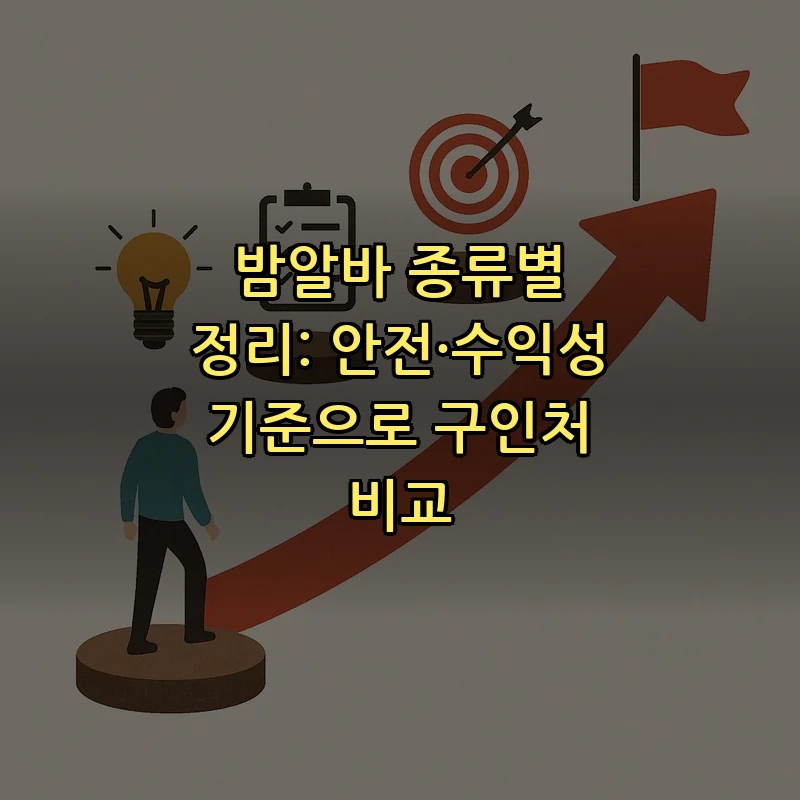 밤알바 종류별 정리: 안전·수익성 기준으로 구인처 비교 커버 이미지