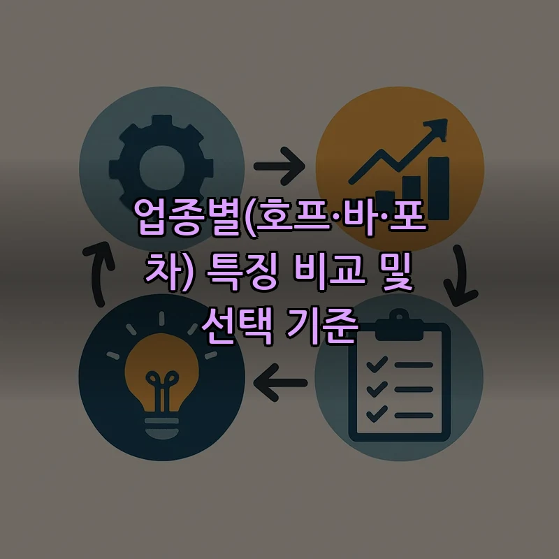 업종별(호프·바·포차) 특징 비교 및 선택 기준