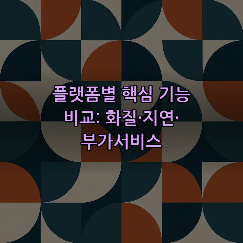 플랫폼별 핵심 기능 비교: 화질·지연·부가서비스