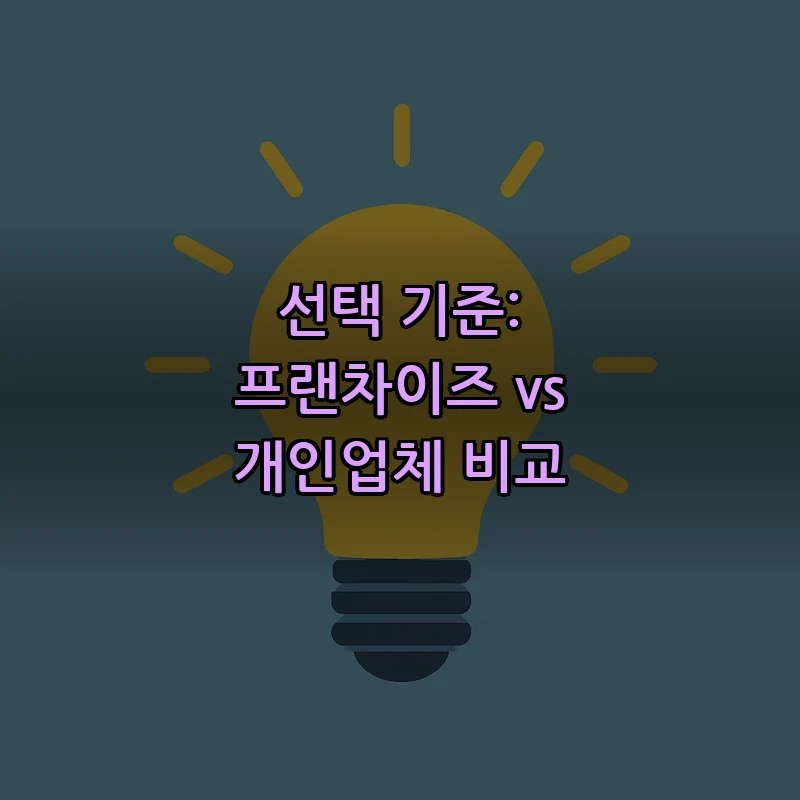 선택 기준: 프랜차이즈 vs 개인업체 비교