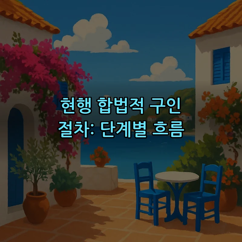 현행 합법적 구인 절차: 단계별 흐름