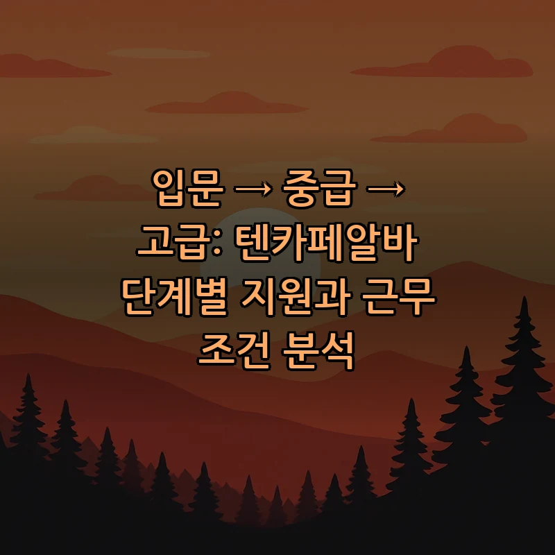 텐카페알바 지원과 근무 조건 정리 (2025)
