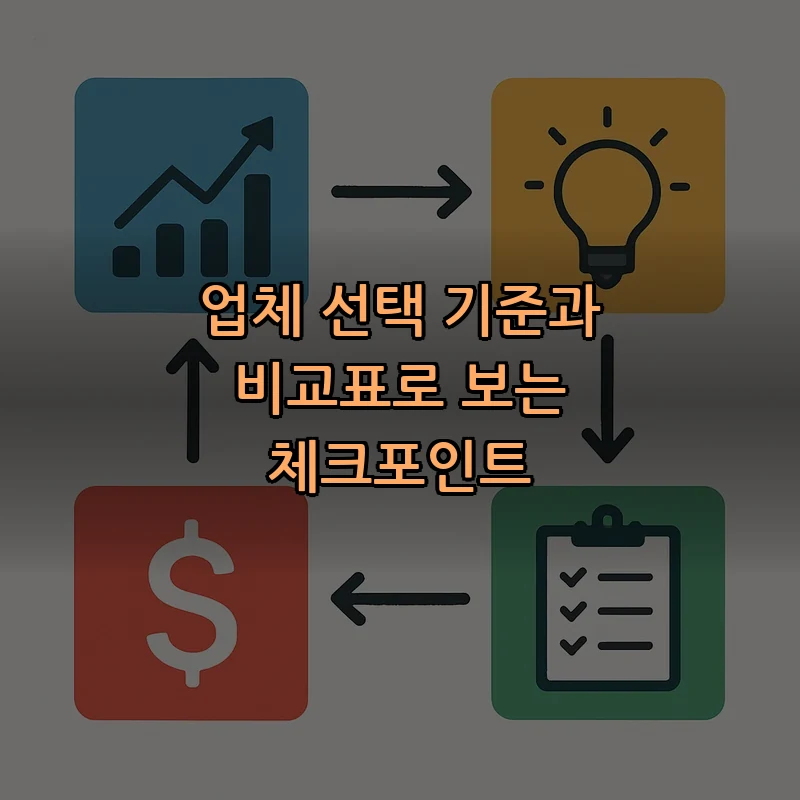 업체 선택 기준과 비교표로 보는 체크포인트