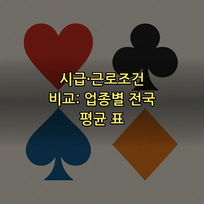 시급·근로조건 비교: 업종별 전국 평균 표