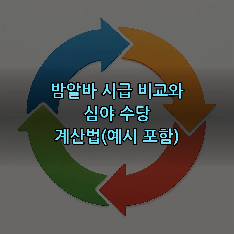 밤알바 시급 비교와 심야 수당 계산법(예시 포함)