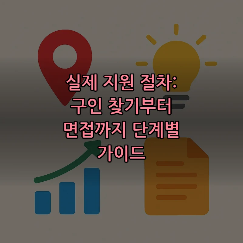 실제 지원 절차: 구인 찾기부터 면접까지 단계별 가이드