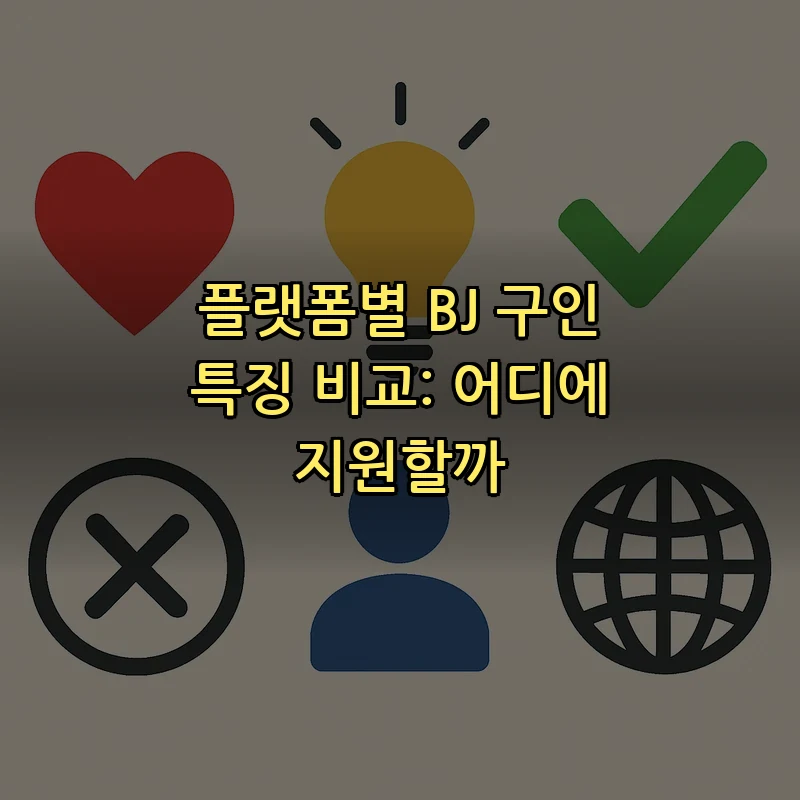플랫폼별 BJ 구인 특징 비교: 어디에 지원할까