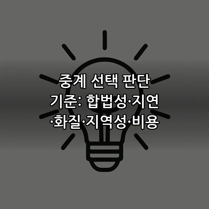 중계 선택 판단 기준: 합법성·지연·화질·지역성·비용